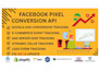setup facebook conversion API with ga4 and server side tracking